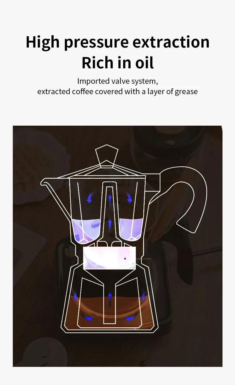 300ml Moka Pot - Italian Espresso Stovetop Coffee Maker for Home Baristas