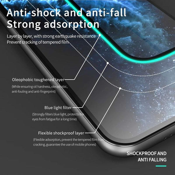 3Pcs Luminous Screen Protectors for iPhone 14 11 Pro Max 12 Mini XR X XS Glowing Tempered Glass for IPhone 13 Pro MAX 8 7 Plus Tempered-Glass Screen Protector Compatible with iPhone