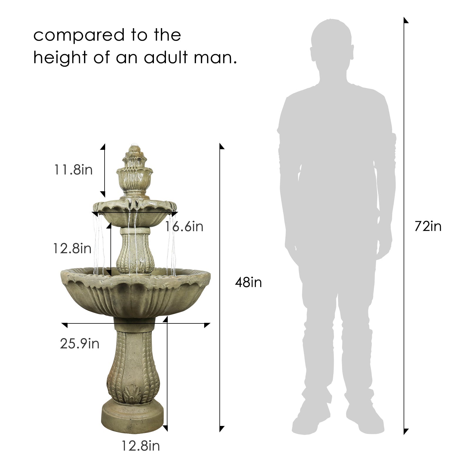 Concrete Water Fountain Pedestal Scalloped 3 Tier