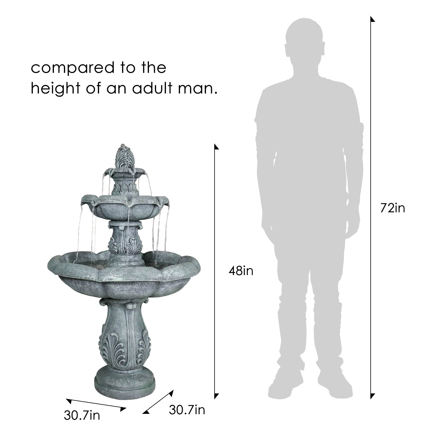 Concrete Pedestal Fountain Ornate 3 Tier Outdoor