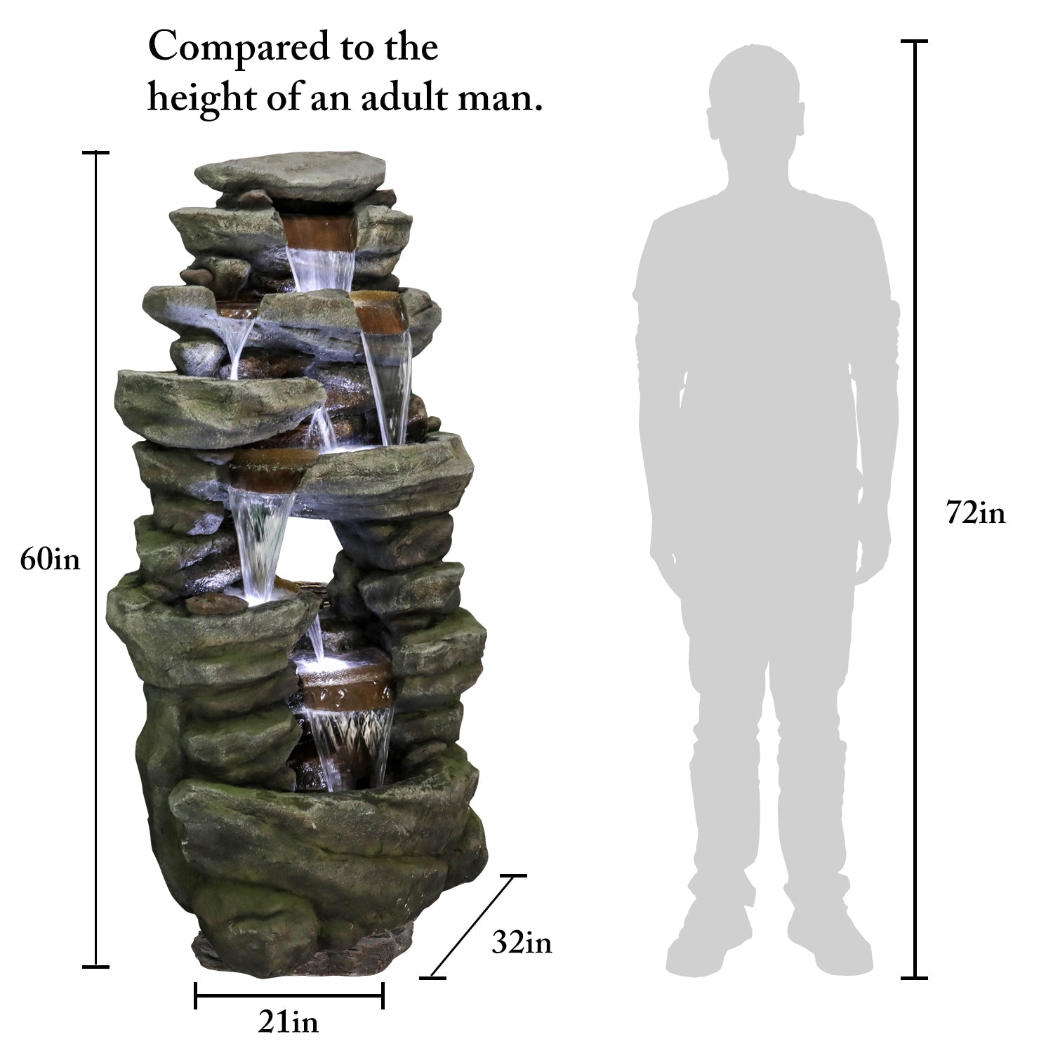 Resin Rock Waterfall Fountain Large 60 Inch 7 Tier
