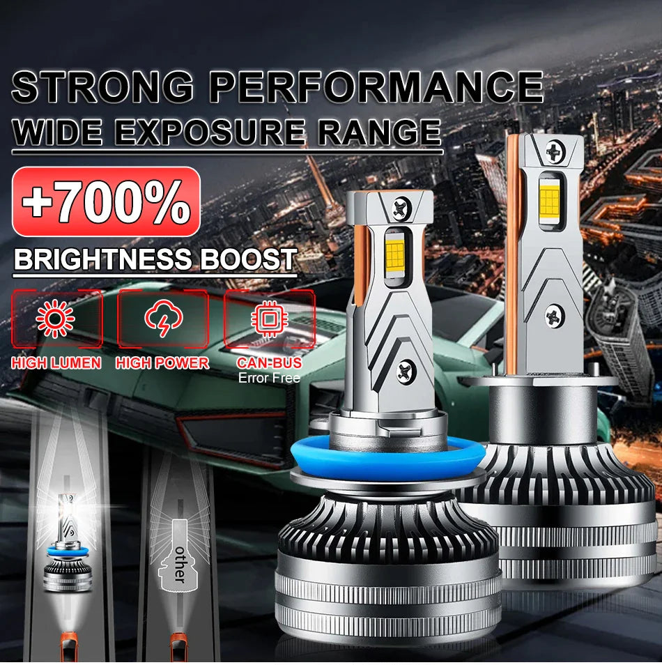 Lifestyle Lights Vision Series LED Headlight Kit
Plug & Play • Ultra Bright • Error-Free • Long Lasting
