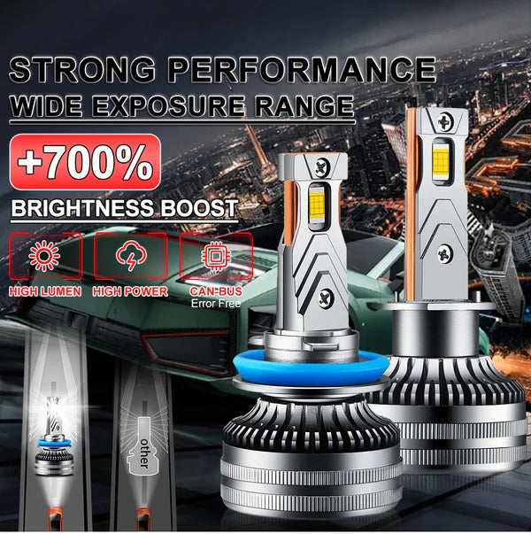 Lifestyle Lights Vision Series LED Headlight Kit
Plug & Play • Ultra Bright • Error-Free • Long Lasting