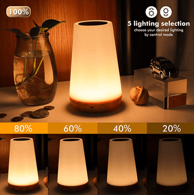 Modern Luxury Smart USB Touch Lamp Portable Table Sensor Control Bedside Lamps with Quick USB Charging Port, 5 Level Dimmable Warm White Light & 13 Color Changing RGB for Bedroom/Office/Hallways For All Occasions