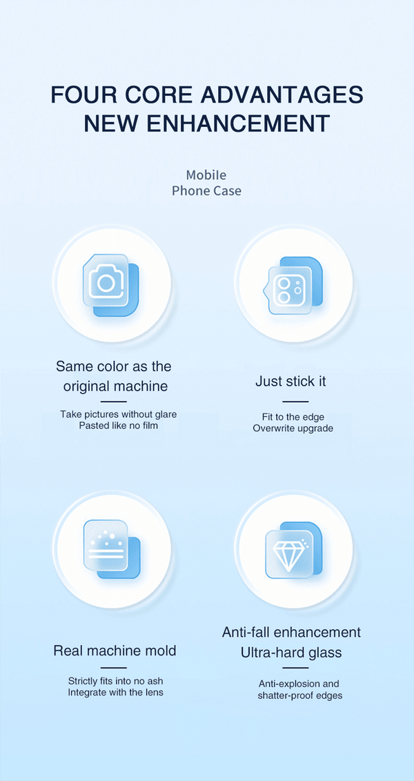 4Pc Camera Lens Protector For iPhone 14 13 12 Pro Max Full Cover Tempered Glass For iPhone 13 12 Mini Camera Protector Lens Film Camera Protective Glass For iphone