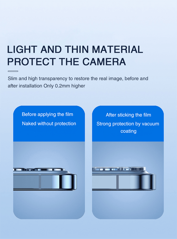 4Pc Camera Lens Protector For iPhone 14 13 12 Pro Max Full Cover Tempered Glass For iPhone 13 12 Mini Camera Protector Lens Film Camera Protective Glass For iphone