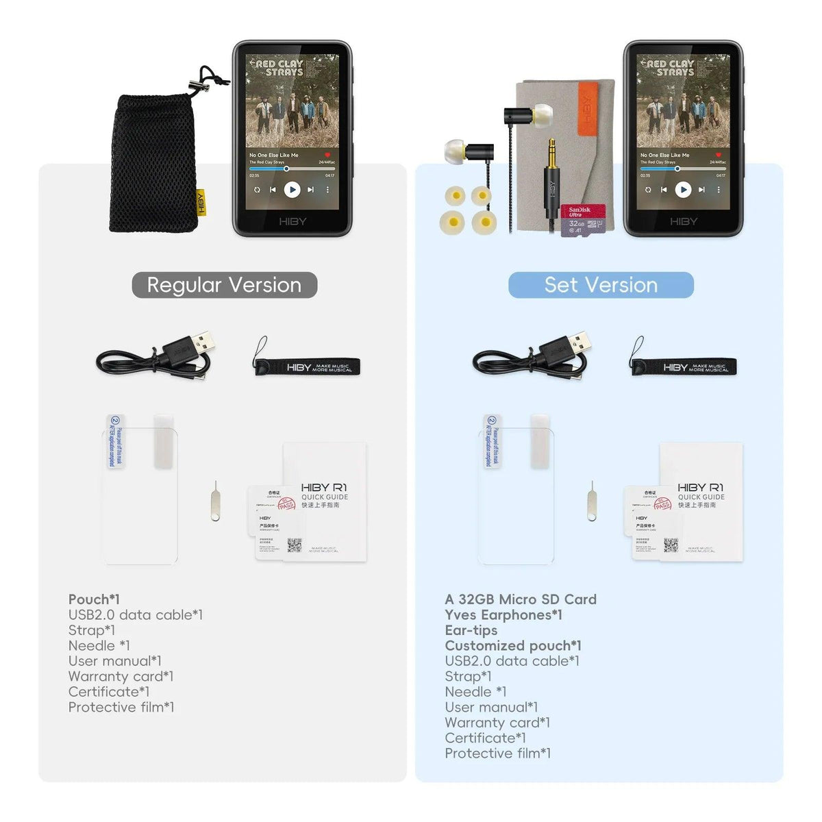 HiBy R1 HiFi Audio Music Player MP3 USB DAC WiFi Bluetooth 5.1 DSD256 PCM384kHz/32bit X1600E CS43131 MSEB Web Radio 3.5mm Output