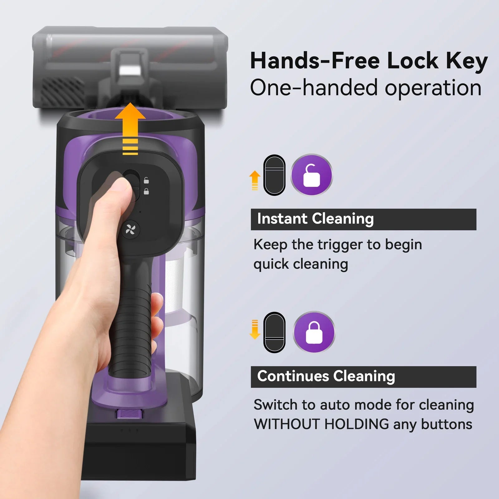 Cordless Vacuum Cleaner, 6-in-1 Stick Vacuum with 30Kpa 350W Suction includes hands-free lock key for one-handed operation and continuous cleaning mode.