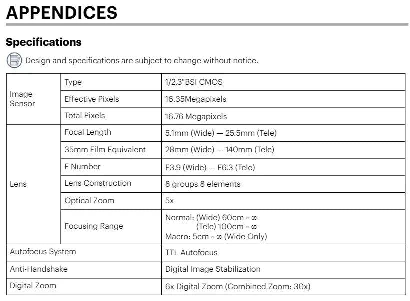 KODAK PIXPRO FZ55-RD 16MP Digital Camera 5X Optical Zoom 28mm Wide Angle 1080P Full HD Video 2.7