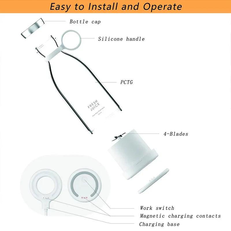 BlendMate Mini Juicer
