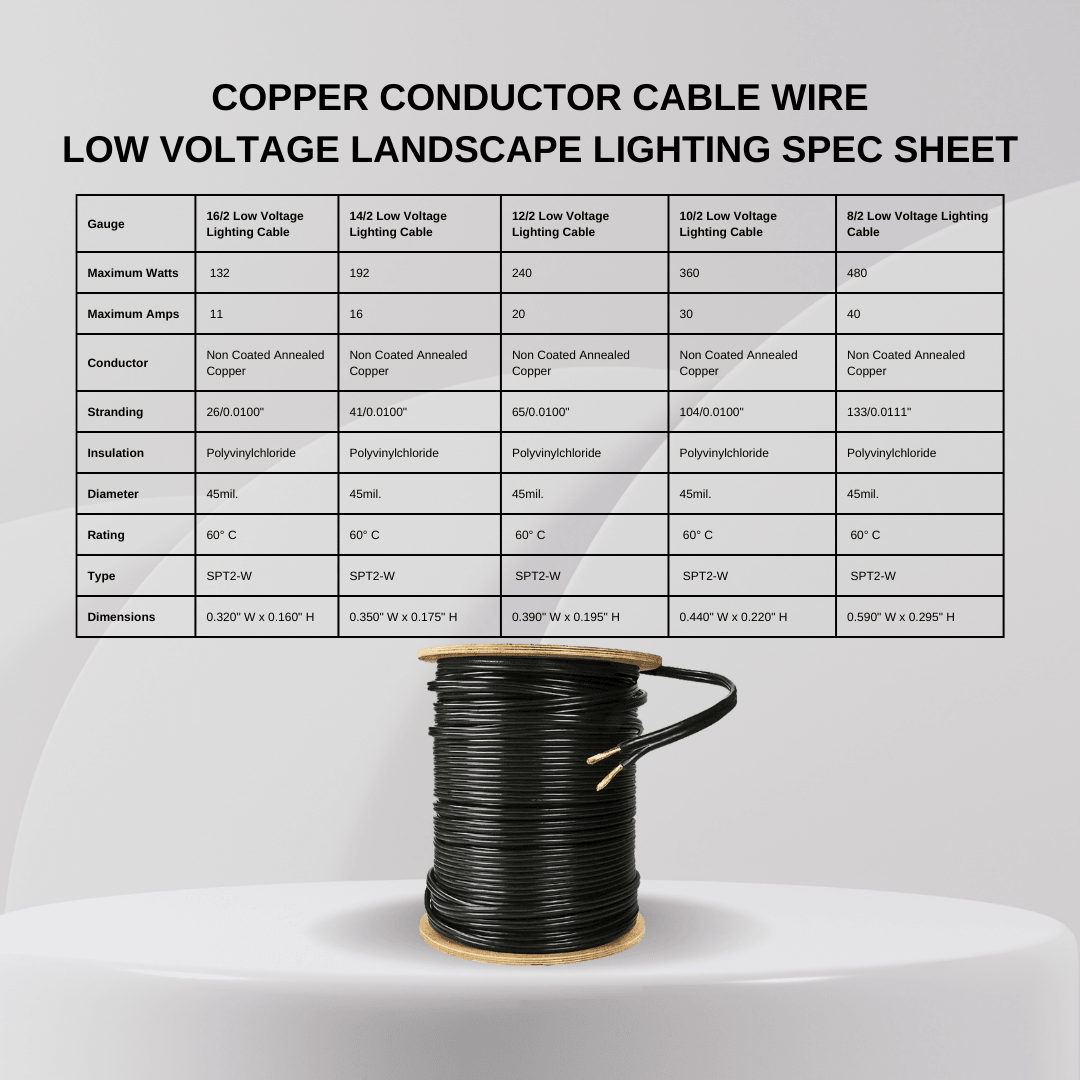 8/2 Low Voltage Landscape Lighting Direct Burial Copper Wire