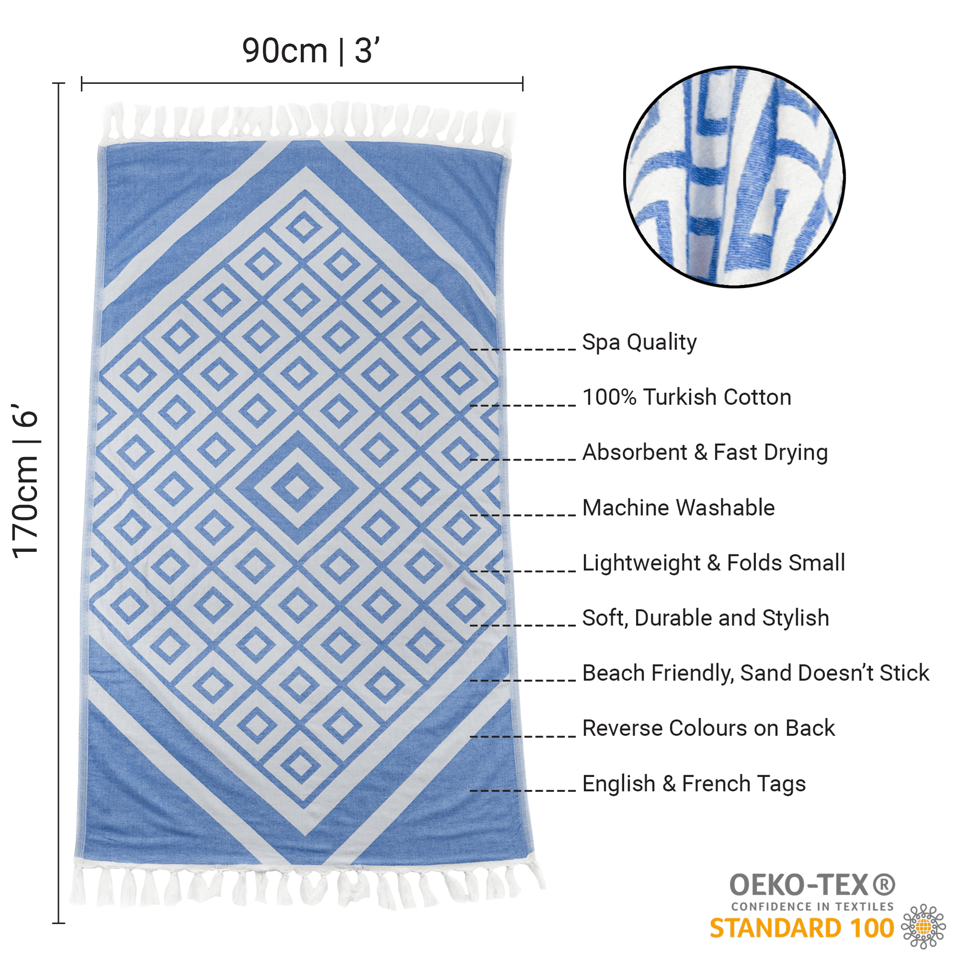 Turkish Towel | Body Towel | Blue + White