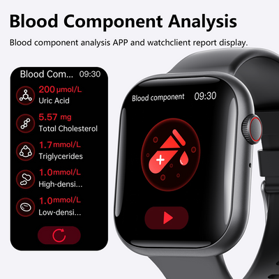 Smart Watch for Men Women Health: Blood Sugar Monitor Blood Lipids Uric Acid