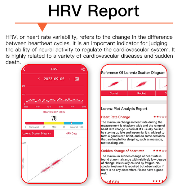 Smart Watch for Men Women Health: blood sugar monitor  blood lipids Uric acid