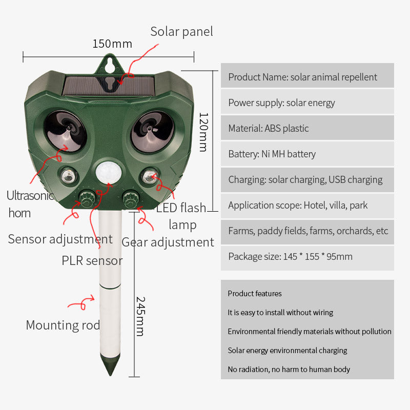 2024 Solar Ultrasonic Animal Repeller, Sonic Animal Repeller, Motion Detection, flashlights, Dog Cat Repellent, Squirrel, Raccoon, Skunk, Rodent, Fox, Deer, Bird deterrents for outside