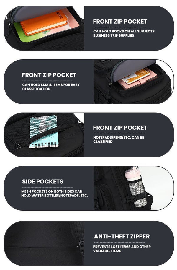 The Meteoro™ ProX Backpack