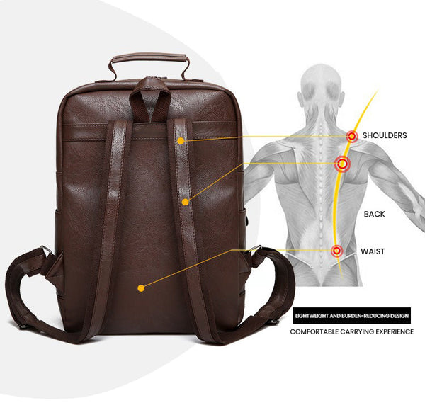 The RoamSwiftly™ Exclusive Backpack