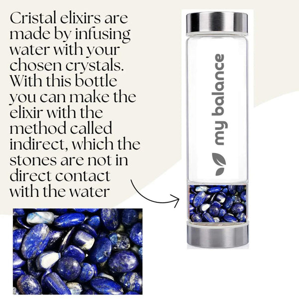 My Balance's High-Quality Borosilicate Glass Bottle ~Lapis Lazuli - Gifts for You 'n Me