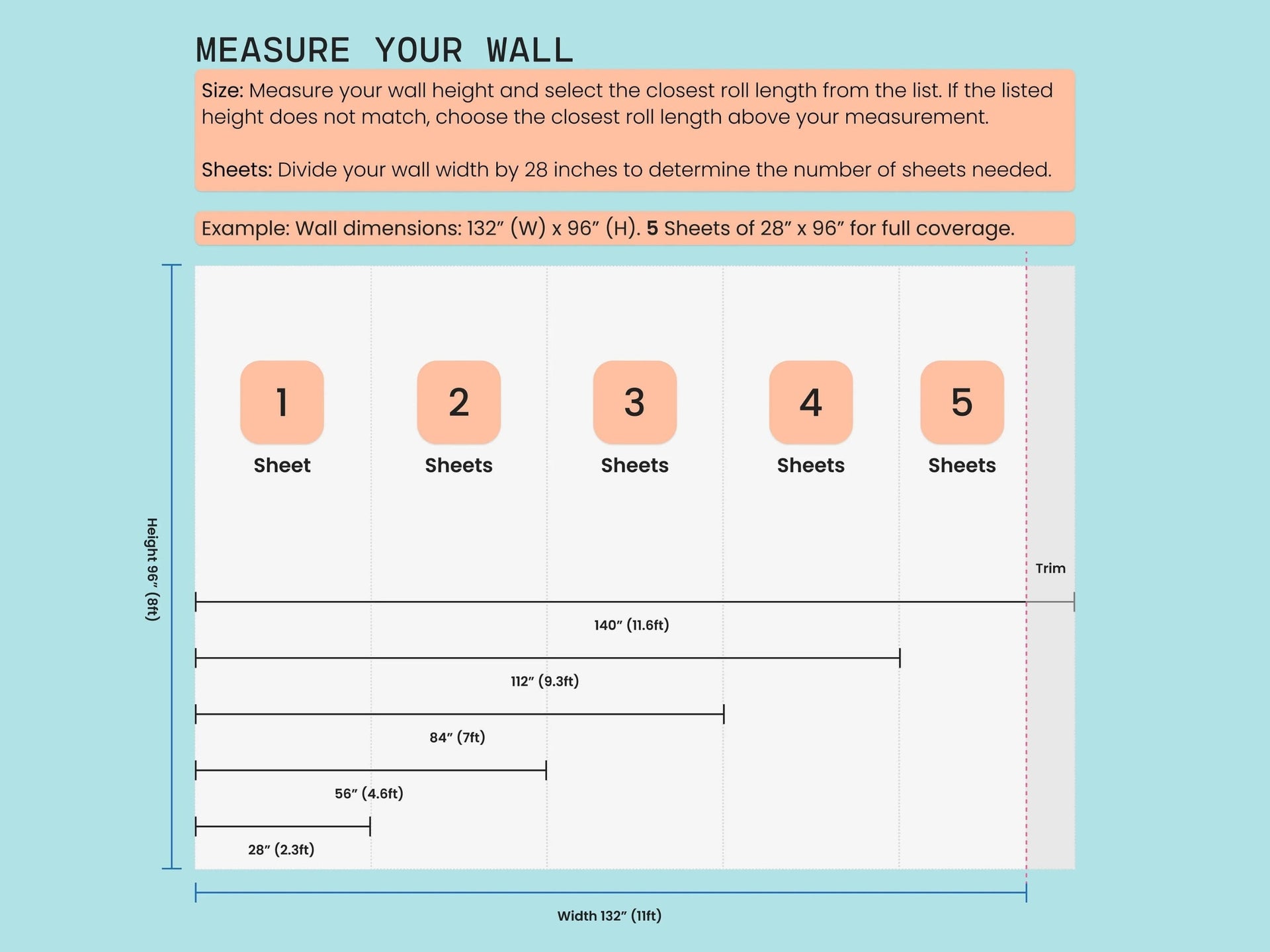 Forest Friends Wallpaper