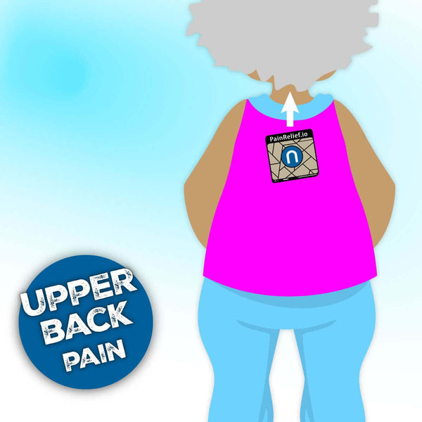 NeuroCuple® 2x5 Pain Relief Device - Reusable for Years.