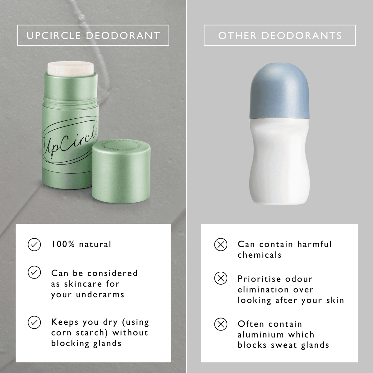 1x Deodorant Refill Tester