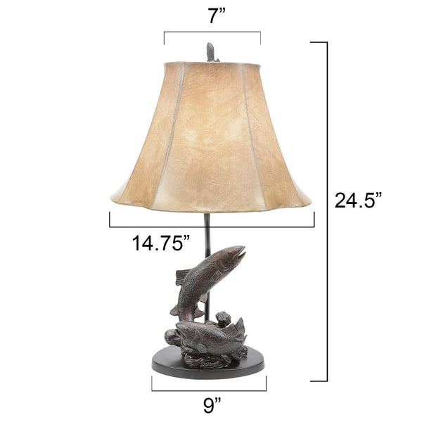 A variety of gift ideas