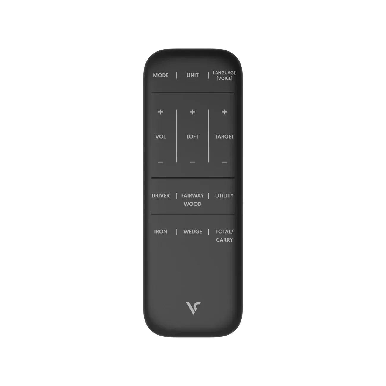 SC4 Simulator + Launch Monitor - Gifts for You 'n Me