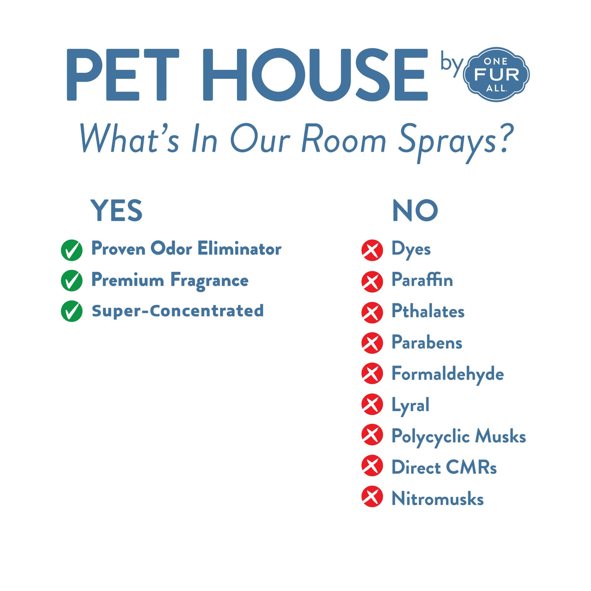 Pumpkin Spice Room Spray