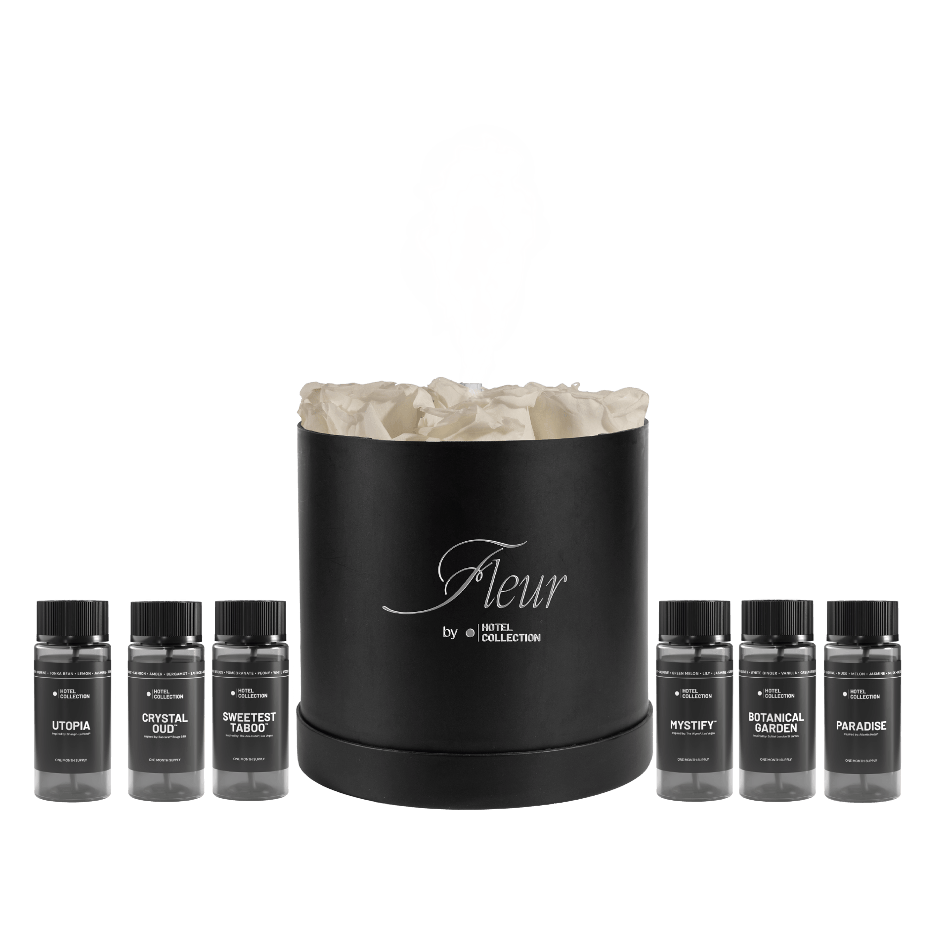 Fleur Scent Diffuser