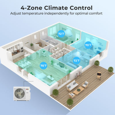 X-Pro 35000 BTU 4 Zone 22.5 SEER2 Mini Split AC with Heat Pump-9K + 9K + 12K + 18K