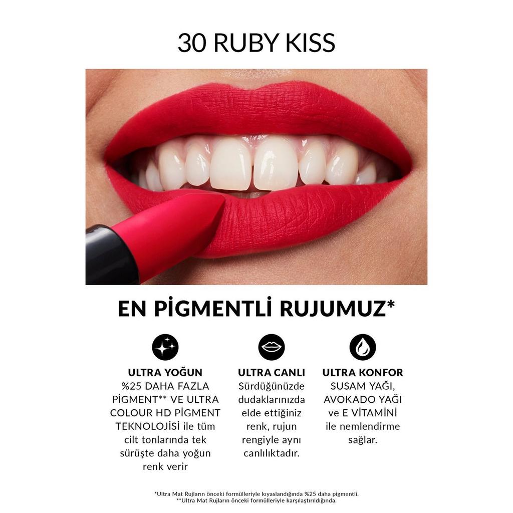 Avon Ultra Matte Lipstick in Ruby Kiss 3.6g