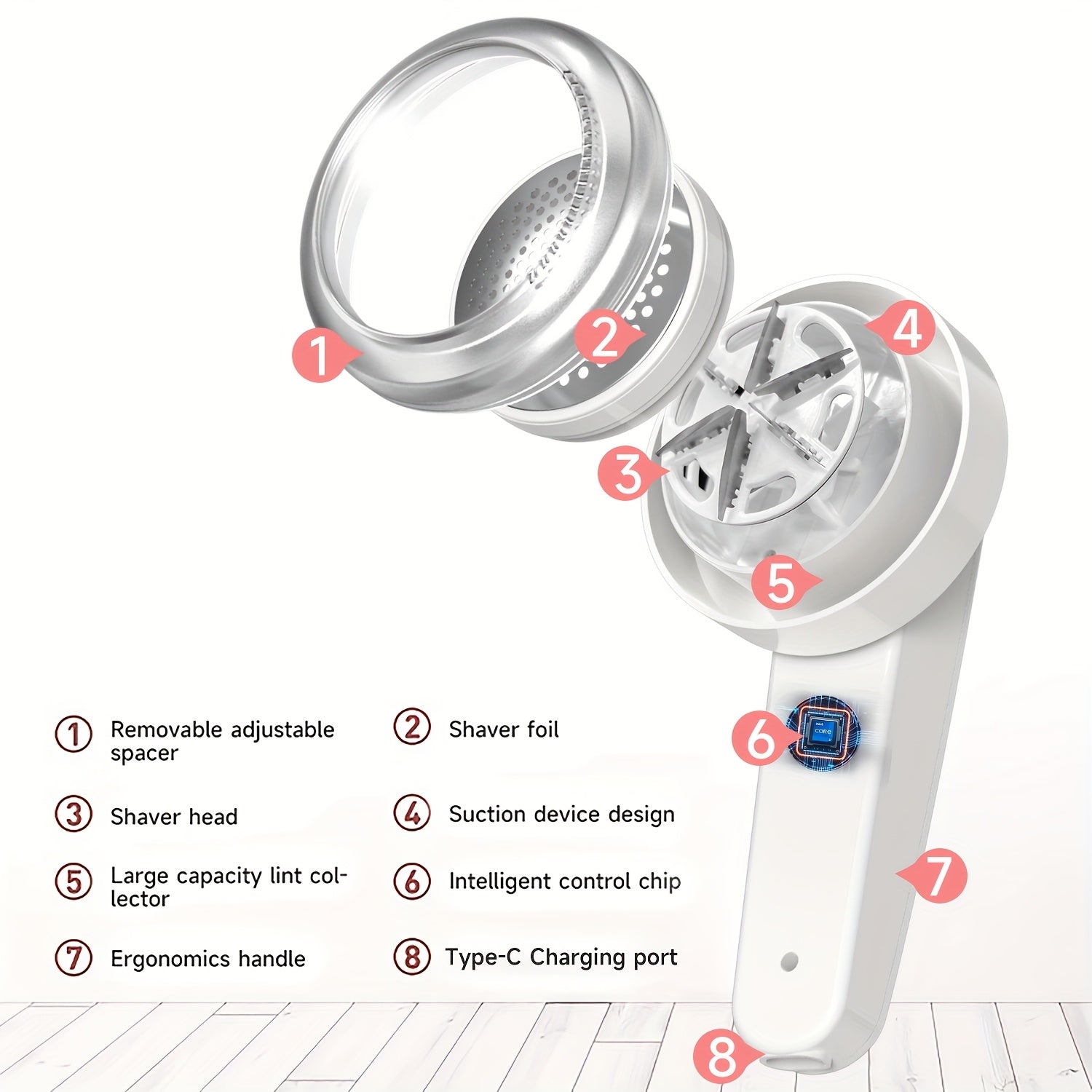 Portable Rechargeable Lint Eraser with Cleaning Brush, Effective Fabric Scraper for Furniture and Carpets, Removes Lint Balls, USB Rechargeable Electric Lint Eraser, Portable Clothing Shaver for Sweaters, Blankets, Carpets an DSers Fulfillment