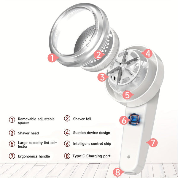 Portable Rechargeable Lint Eraser with Cleaning Brush, Effective Fabric Scraper for Furniture and Carpets, Removes Lint Balls, USB Rechargeable Electric Lint Eraser, Portable Clothing Shaver for Sweaters, Blankets, Carpets an DSers Fulfillment