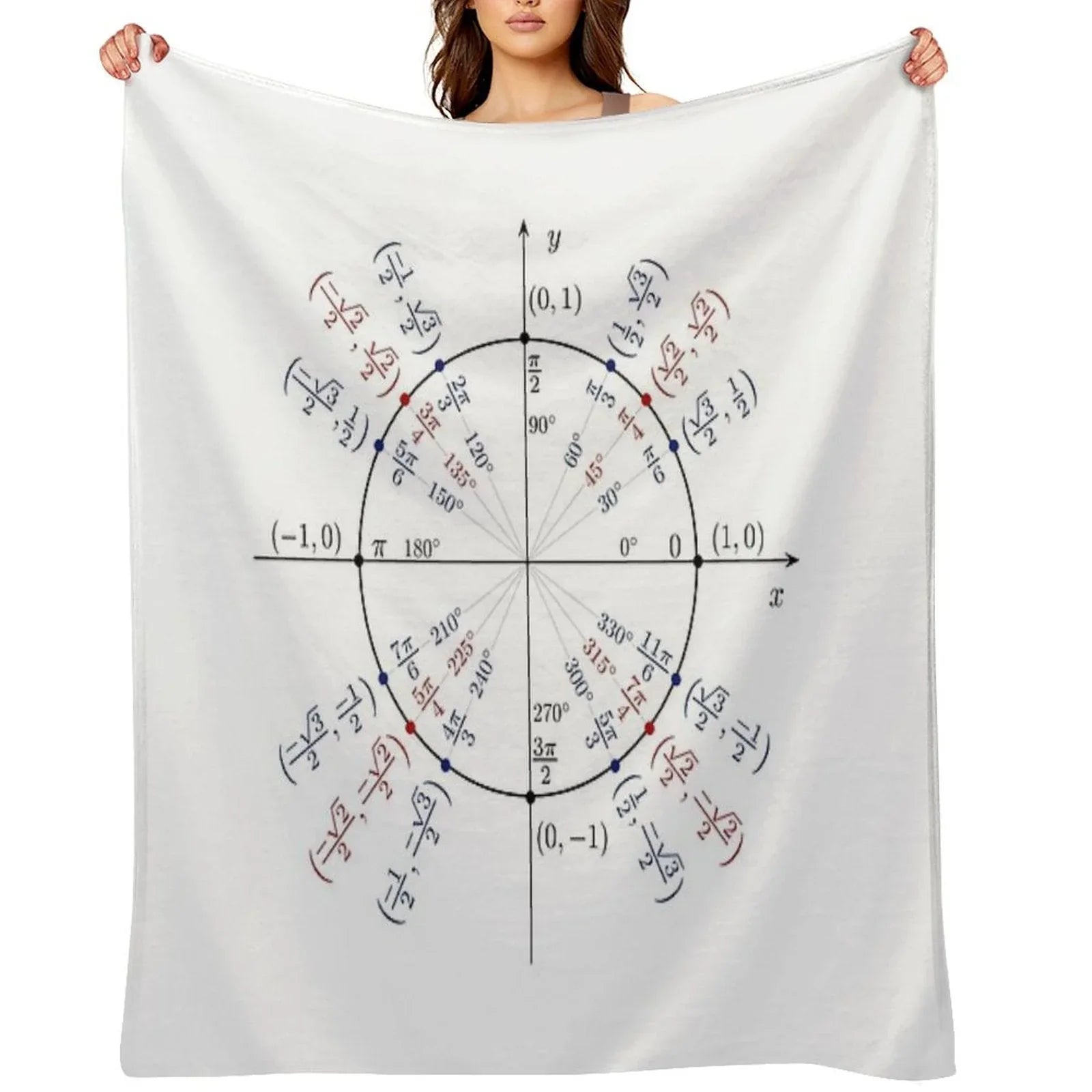 Unit Circle Throw Blanket
