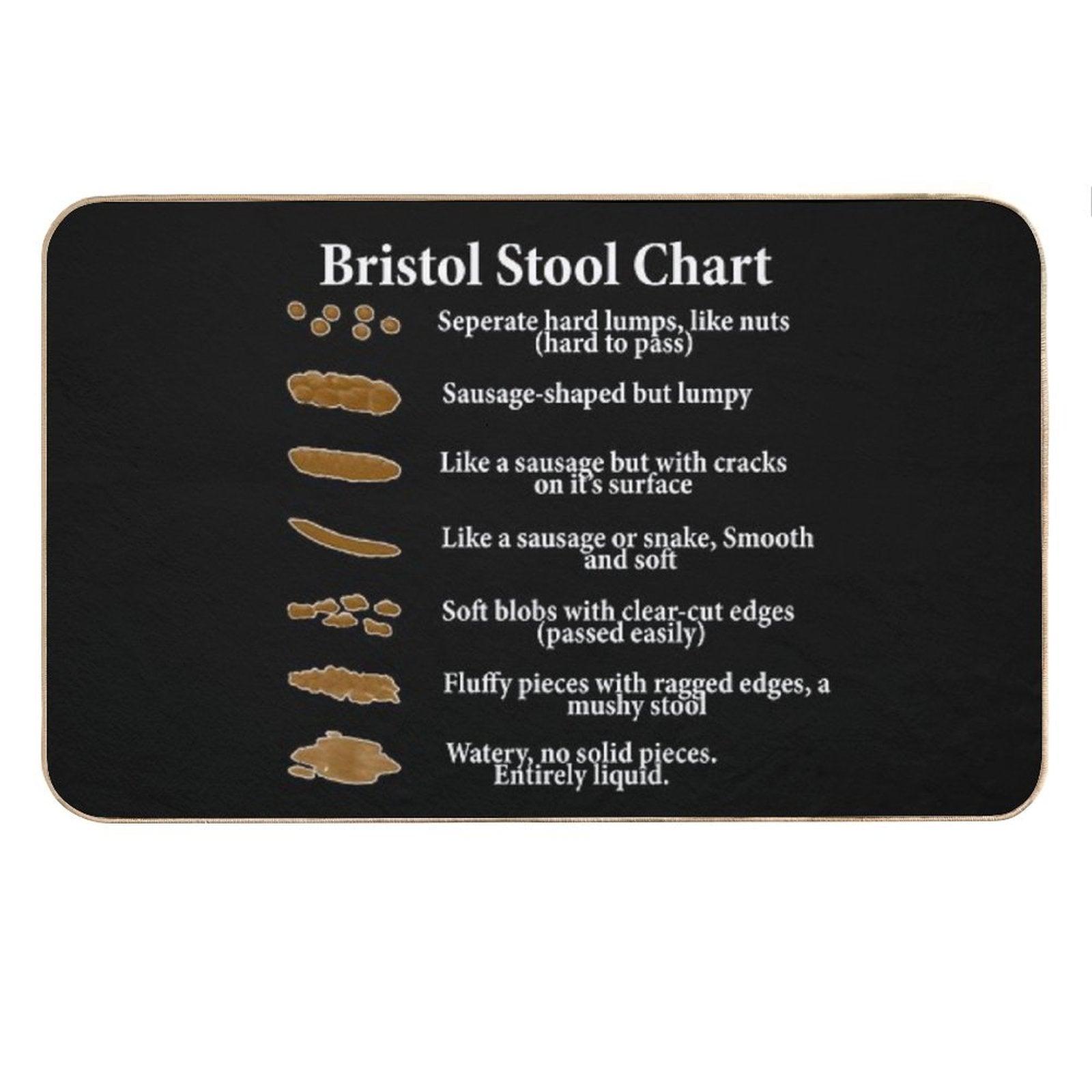 Bristol Stool Chart in White Writing Black Background Bath Mat