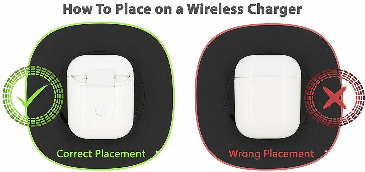 Qi Wireless Charging Case Cover for Apple® Airpods