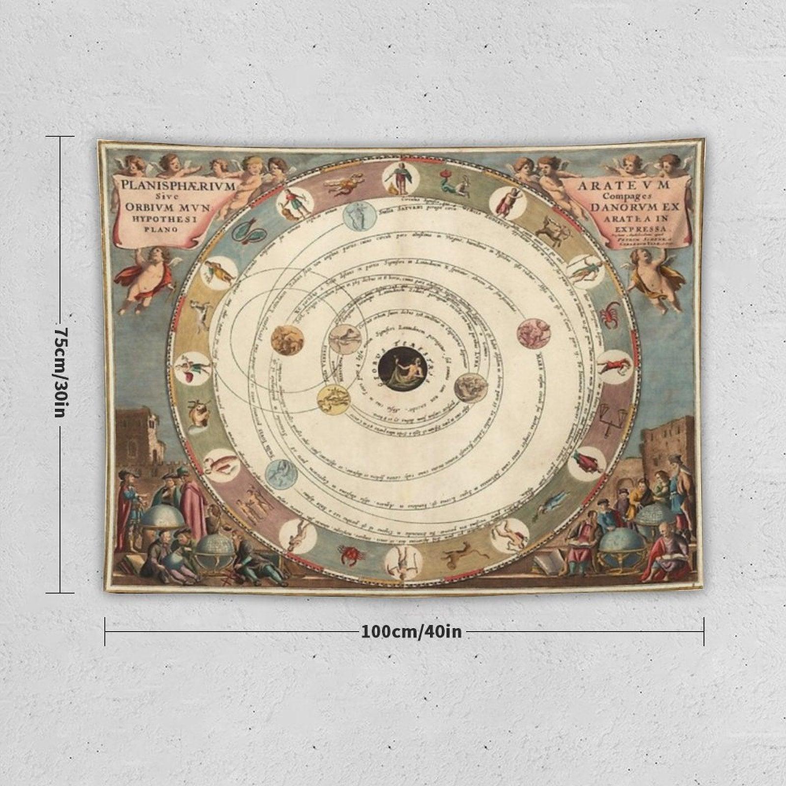 Vintage Zodiac Circle with Horoscope Tapestry