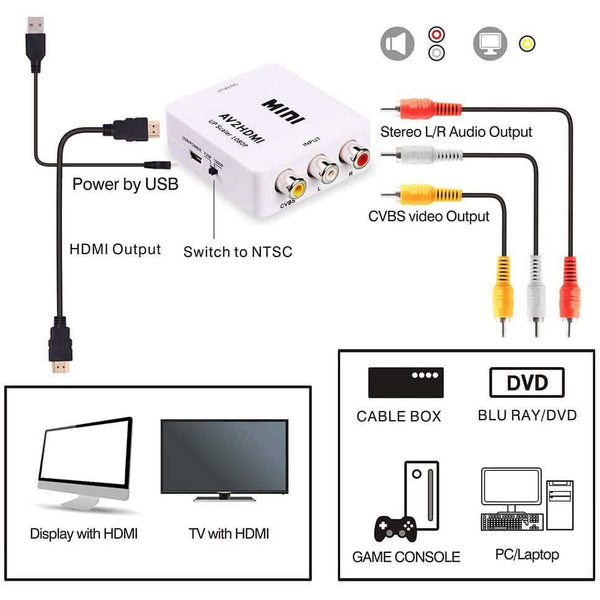 ABLEWE 1080P Mini RCA Composite CVBS Video Audio Converter Adapter