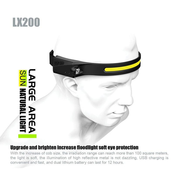 Adjustable Rechargeable LED Induction USB Headlamp  Lightweight Head Lamp Head Torch 5 Lighting Modes Flashlight   For Camping Hiking Running Outdoor Adults Kids