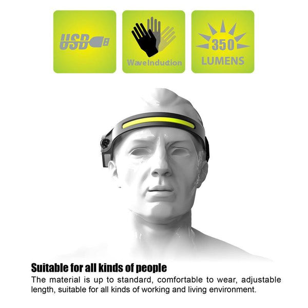 Adjustable Rechargeable LED Induction USB Headlamp  Lightweight Head Lamp Head Torch 5 Lighting Modes Flashlight   For Camping Hiking Running Outdoor Adults Kids