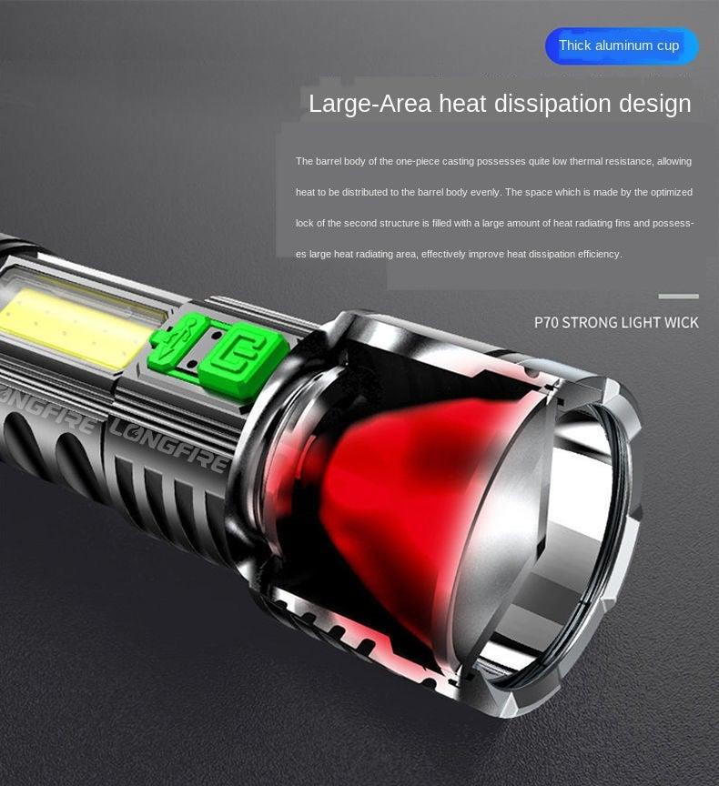 Adjustable Rechargeable Strong Mini Pocket Sized Flashlight LED Multifunctional High Lumen Light Ultra-bright Portable Flashlights Outdoor Waterproof Flashlight For Running Walking