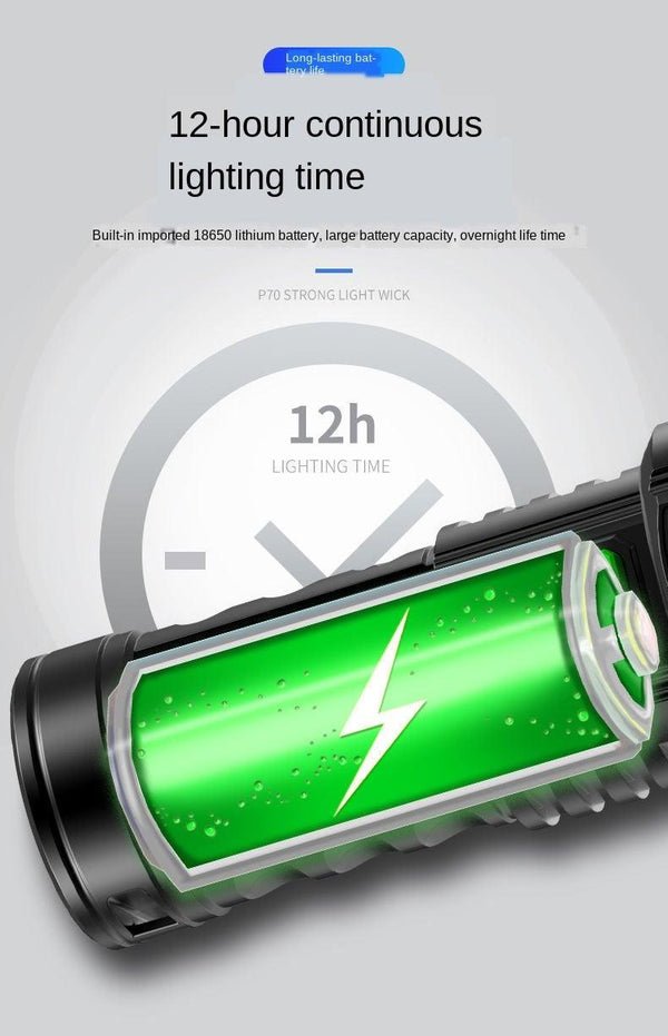 Adjustable Rechargeable Strong Mini Pocket Sized Flashlight LED Multifunctional High Lumen Light Ultra-bright Portable Flashlights Outdoor Waterproof Flashlight For Running Walking