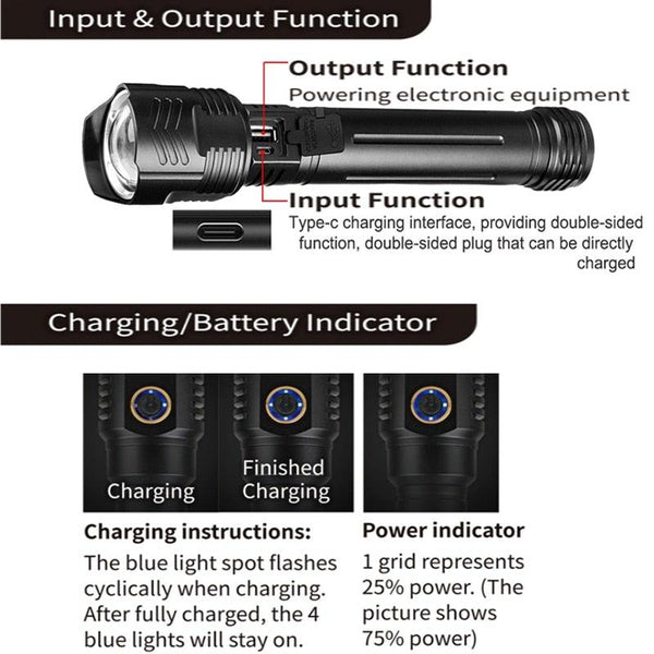 Adjustable Rechargeable Tactical Flashlight USB LED  Super Bright Zoomable IPX65 Waterproof Portable Torchlight Flash Lamp USB Charging For Hiking Camping Running Fishing