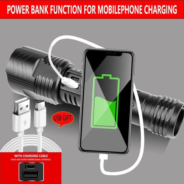 Adjustable Rechargeable Tactical Flashlight USB LED  Super Bright Zoomable IPX65 Waterproof Portable Torchlight Flash Lamp USB Charging For Hiking Camping Running Fishing