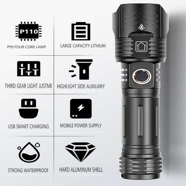 Adjustable Rechargeable Tactical Flashlight USB LED  Super Bright Zoomable IPX65 Waterproof Portable Torchlight Flash Lamp USB Charging For Hiking Camping Running Fishing