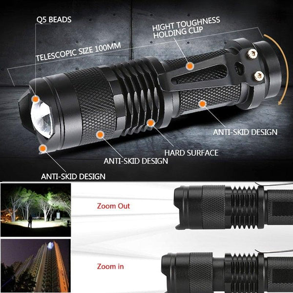 Adjustable Rechargeable Water Resistant Super Bright Mini Handheld Flashlights LED Zoomable Flashlight For Camping Fishing  Bicycle Light Kids Indoor Outdoor Hiking
