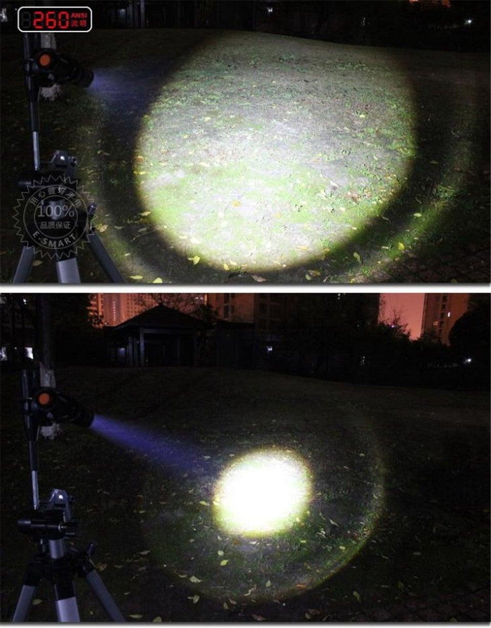 Adjustable Rechargeable Water Resistant Super Bright Mini Handheld Flashlights LED Zoomable Flashlight For Camping Fishing  Bicycle Light Kids Indoor Outdoor Hiking