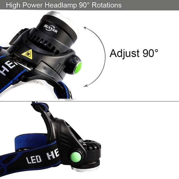 Adjustable Rechargeable Waterproof Brightest Zoomable LED Lightweight Hands Free Headlamp High Power For Adult Hunting Camping Running Hiking Riding Fishing Rechargeable T6 Chip Headlight