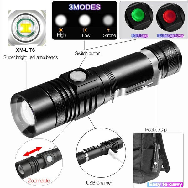 Adjustable Rechargeable  Waterproof LED Flashlights Rechargeable High Lumens Torchlight Zoomable Torch USB Charging Waterproof 5 Modes With Power Display For Camping Hiking Outdoor Emergency