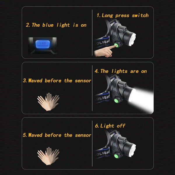 Adjustable USB Rechargeable IR Sensor Super Bright Headlight Battery For Long Working Time LED Headlamp Fishing  Waterproof Head Light Lamp Perfect For Running  Camping